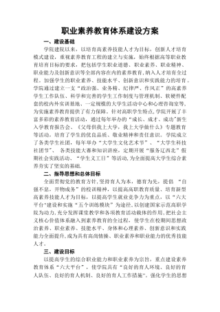 职业素质教育体系建设方案