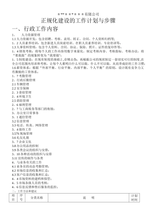 职业经理人工作计划与步骤