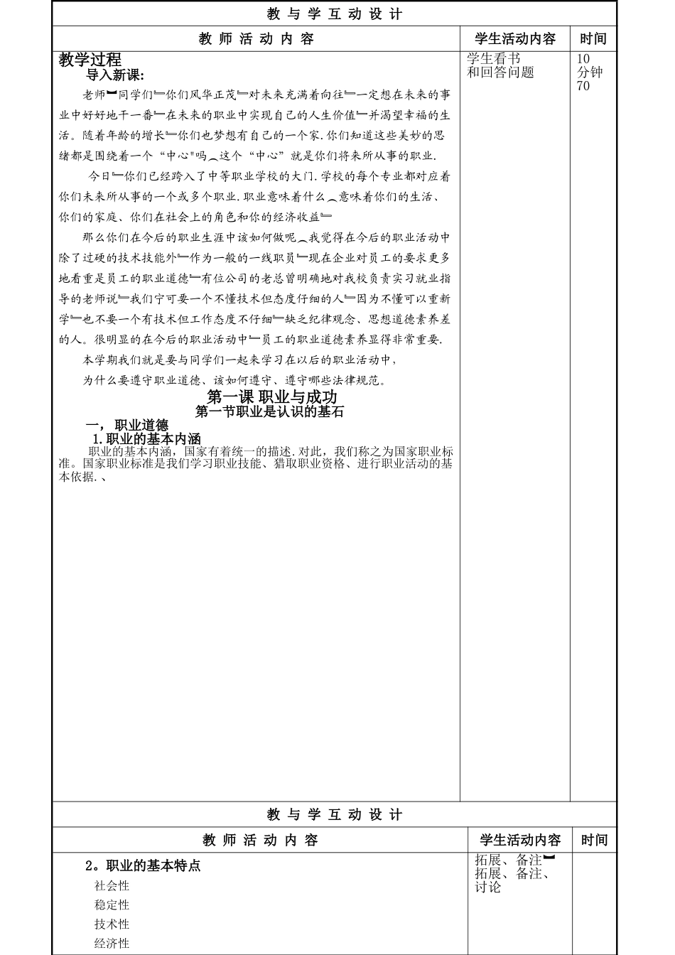 职业道德与职业指导：第一课_第2页