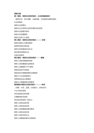 职业道德礼仪
