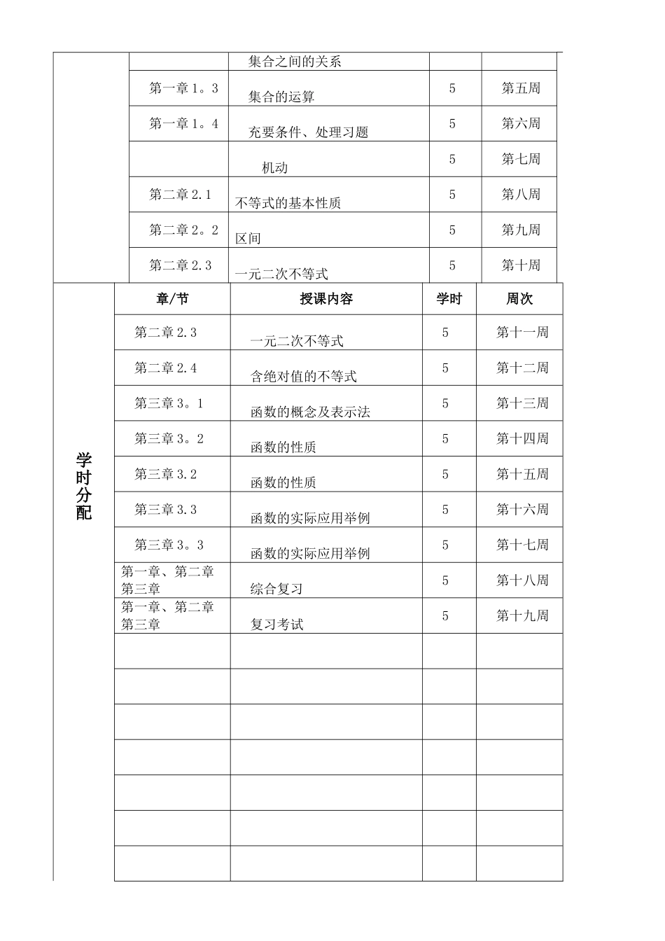 职业高中高一数学教案_第2页