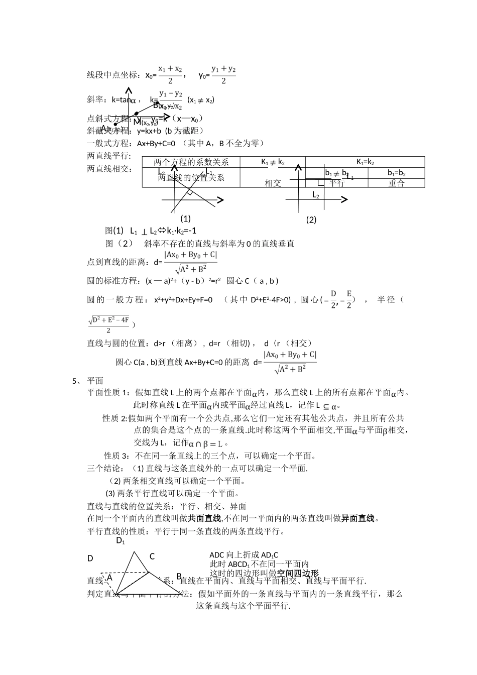 职业高中数学笔记总结_第2页