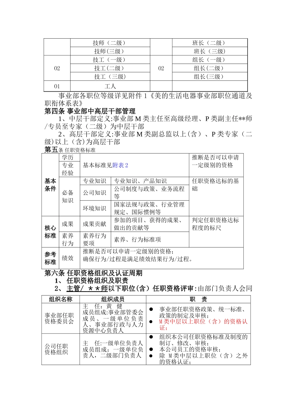 职位发展通道与任职资格管理制度_第3页