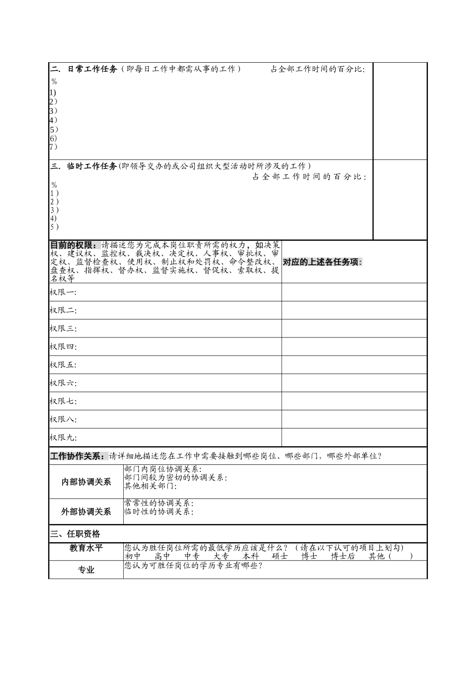职位分析调查表_第2页