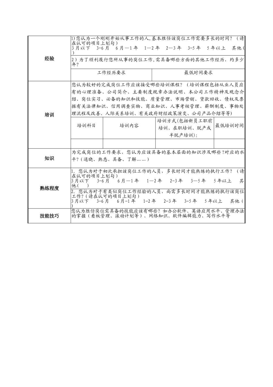 职位分析调查表_第3页