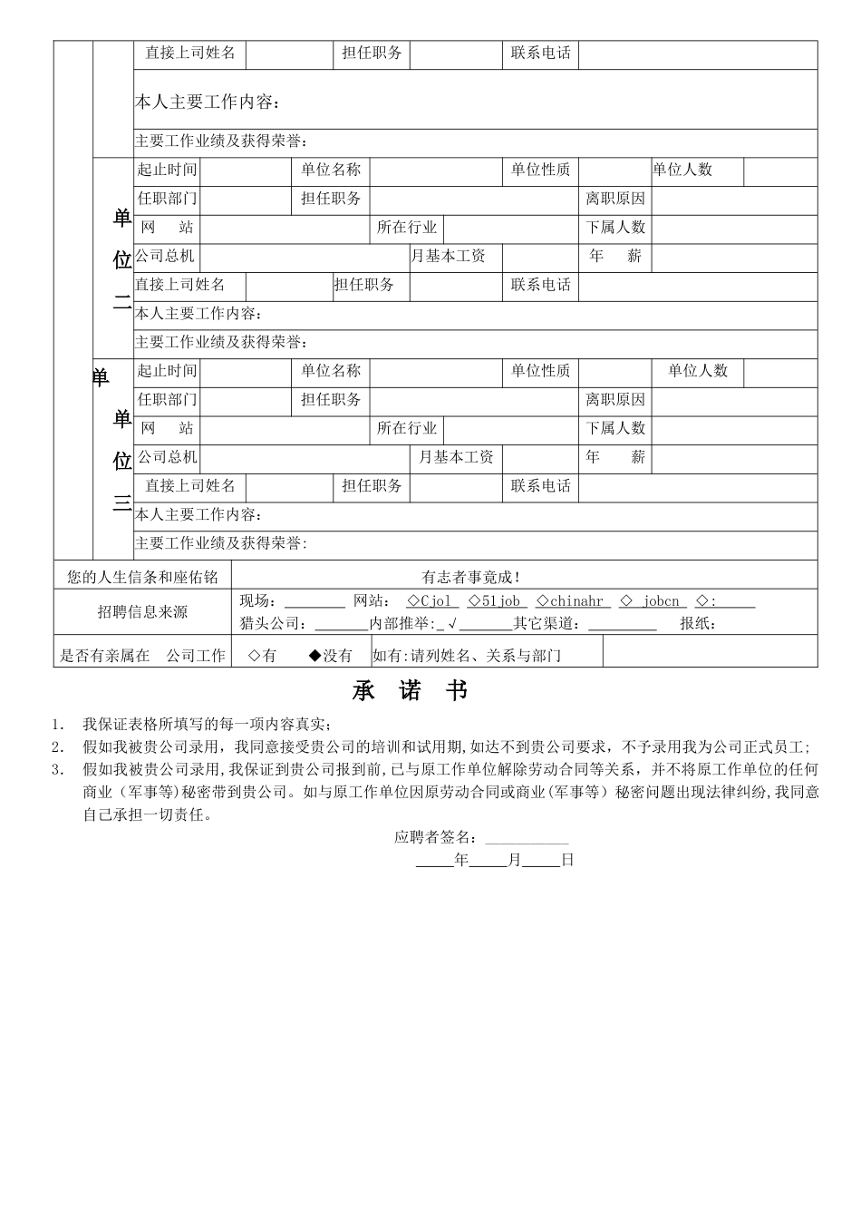 职位申请表模板_第2页