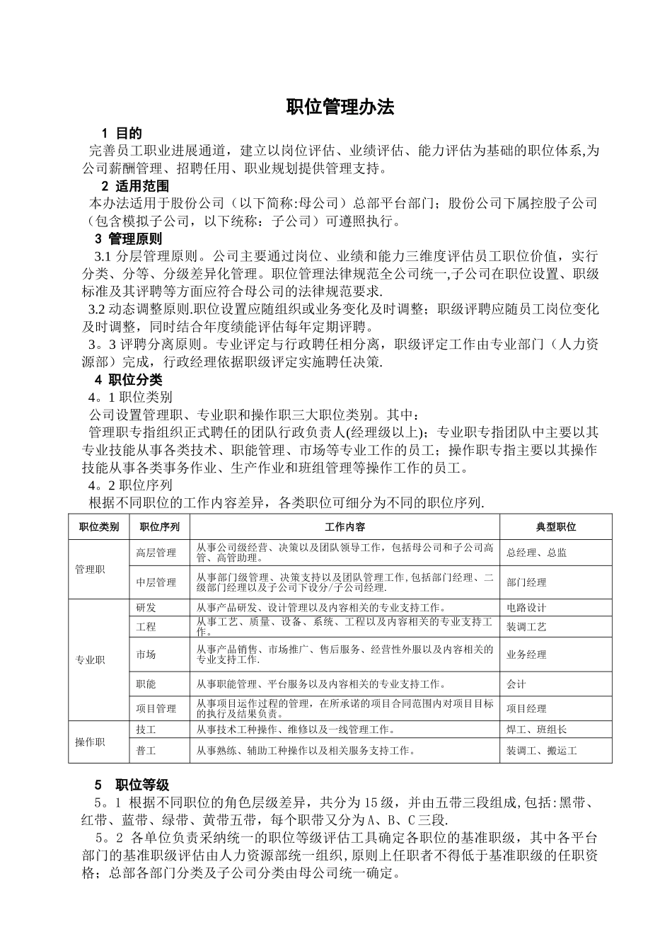 职位管理办法_第1页