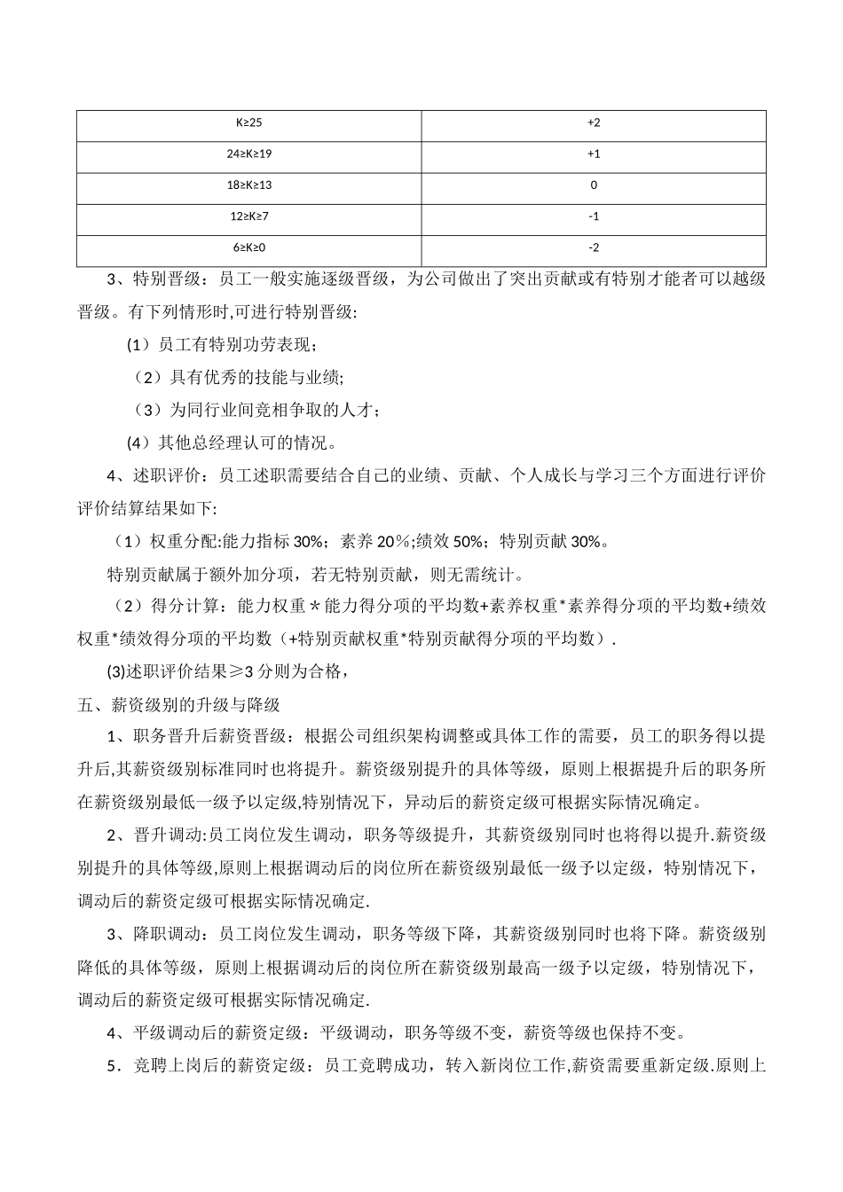 职位级别晋升管理规章制度_第3页