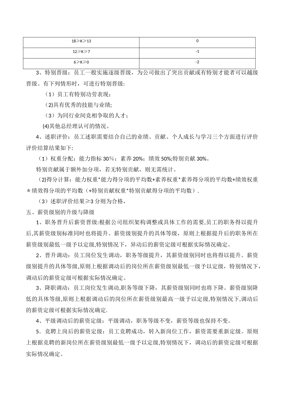 职位级别晋升管理规章制度_第3页