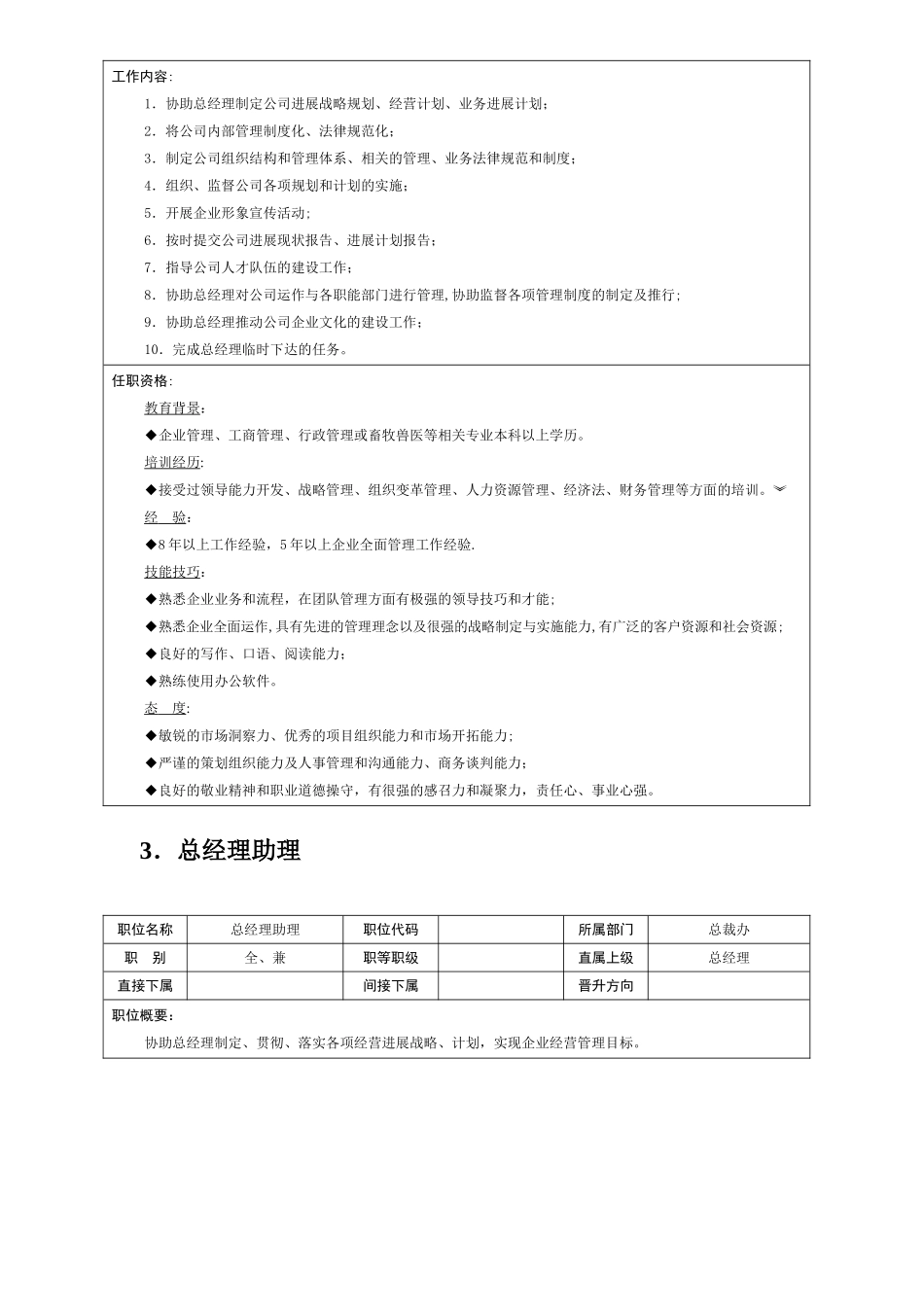 职位说明书(修改)_第2页