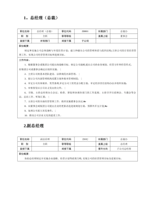 职位说明书(修改)