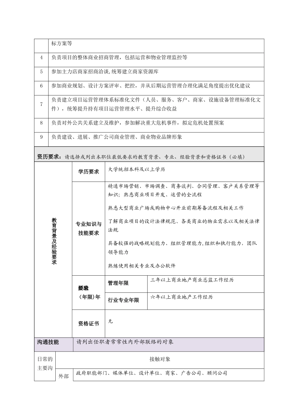 职位说明书(总监)_第2页