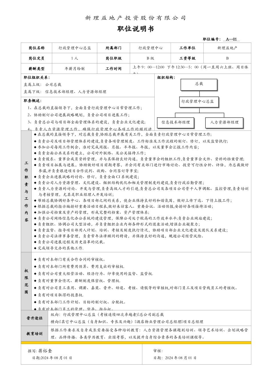 职位说明书(汇总)_第1页