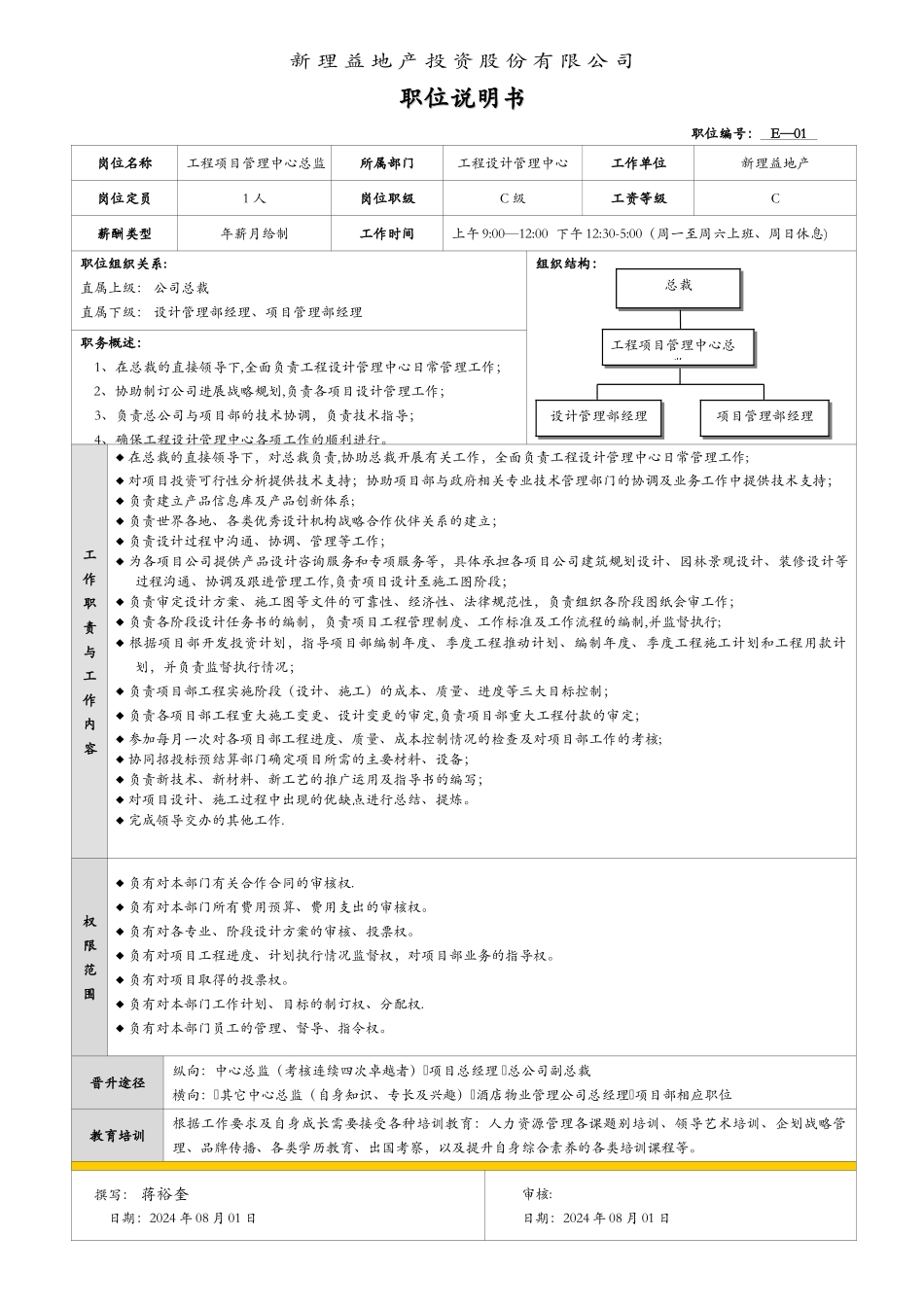 职位说明书(汇总)_第2页