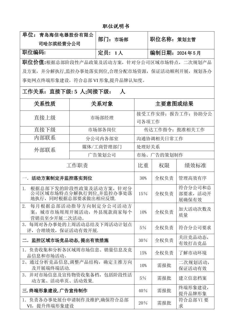职位说明书(策划主管)_第1页