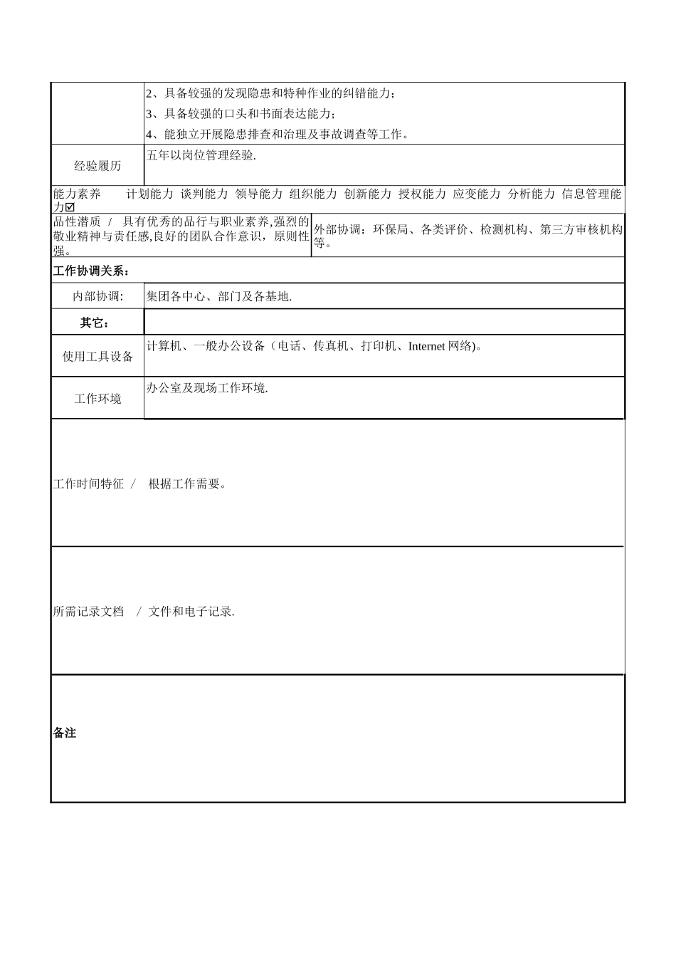 职位说明书(监察主管--某某)_第2页