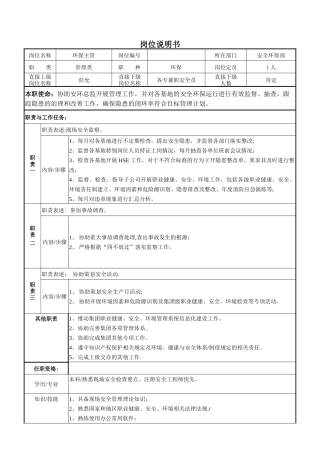 职位说明书(监察主管--某某)