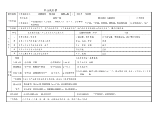 职位说明书(技术部副部长)