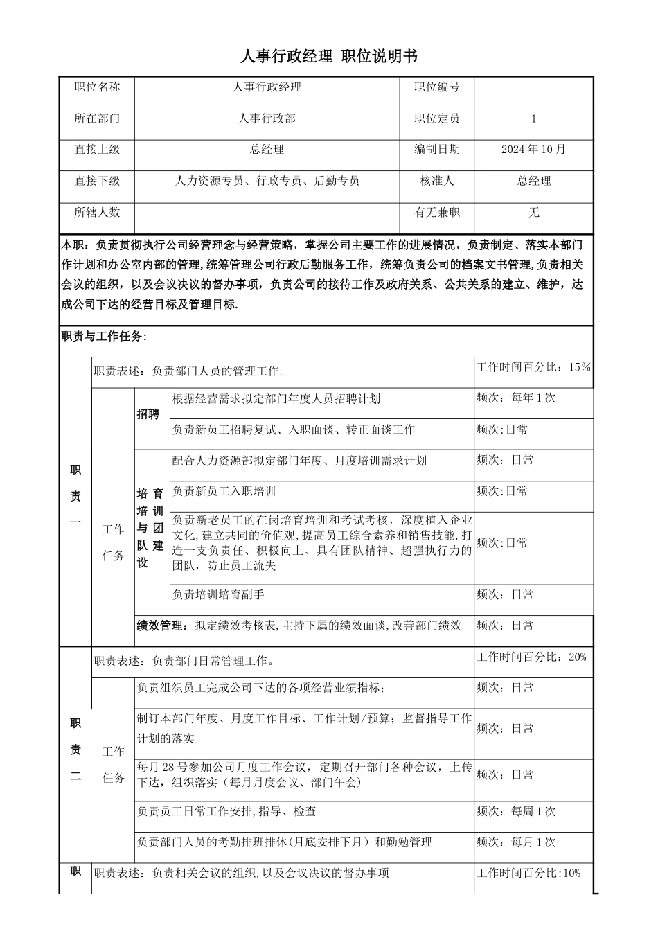 职位说明书(综合)_第1页