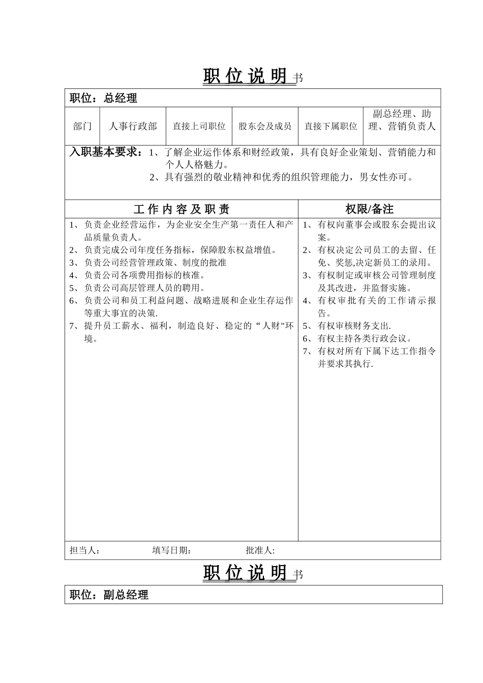 职位说明书(草稿)_第1页