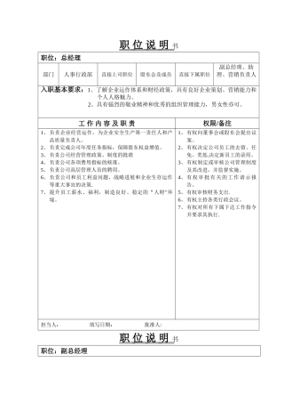 职位说明书(草稿)