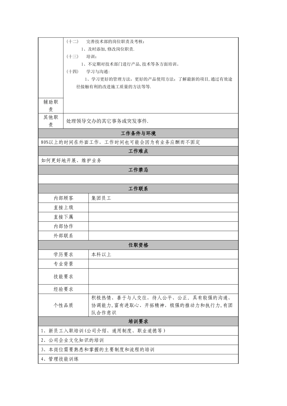 职位说明书(区域技术主管)_第2页