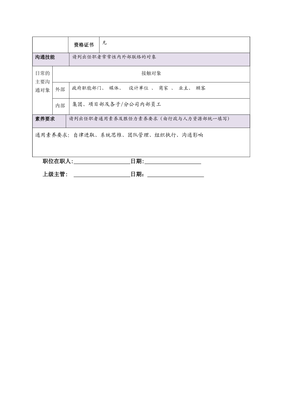 职位说明书(营运经理)_第3页