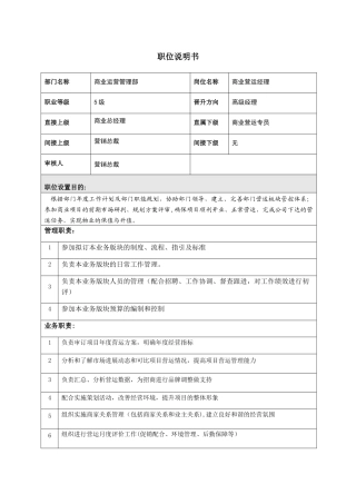 职位说明书(营运经理)
