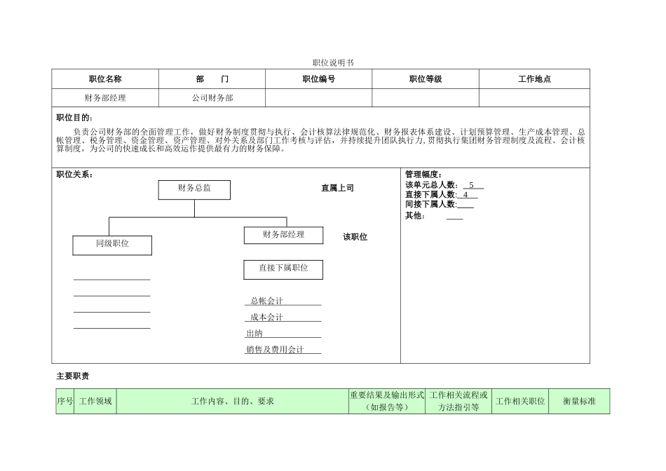 职位说明书--财务部经理_第1页