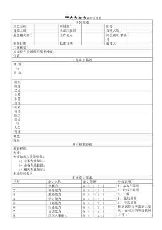 职位说明书(范本)
