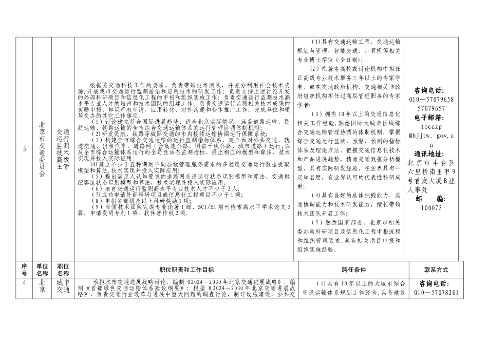 职位说明书-北京人力资源和社会保障局_第3页