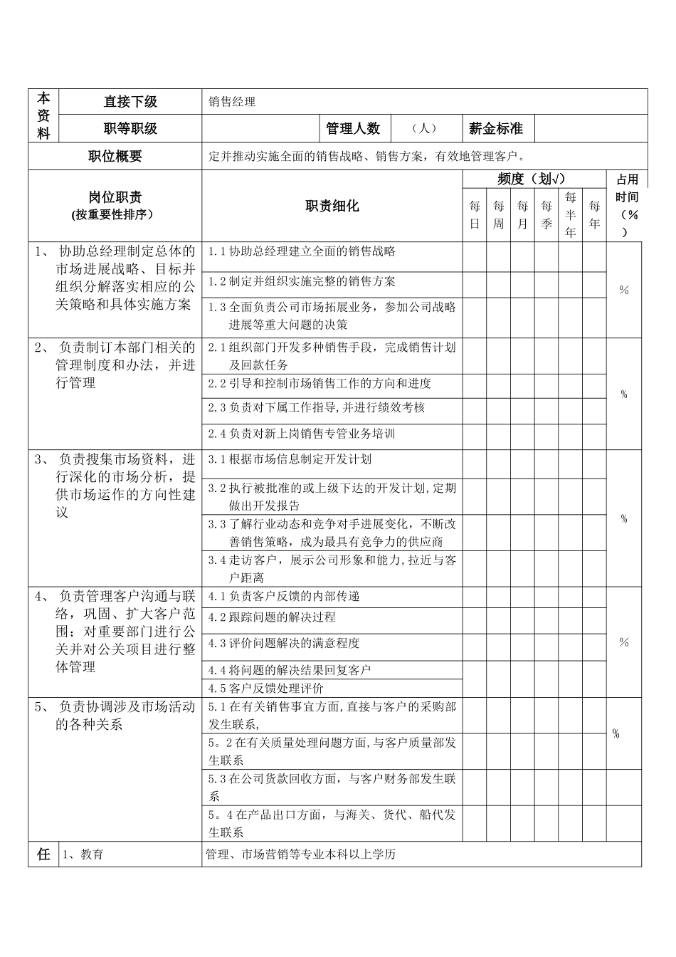 职位说明书--销售总监--WORD格式_第2页