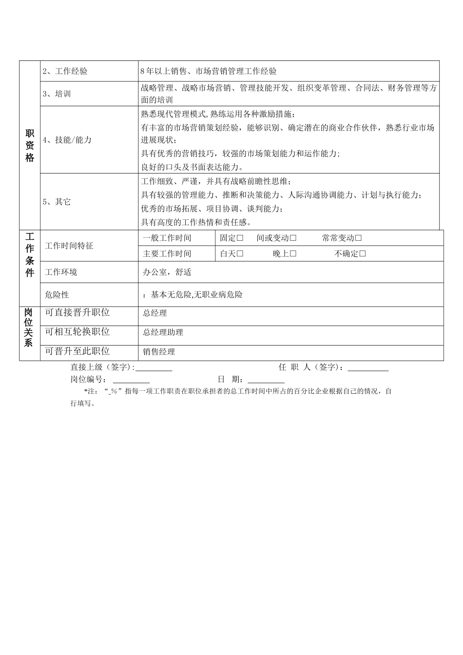 职位说明书--销售总监--WORD格式_第3页