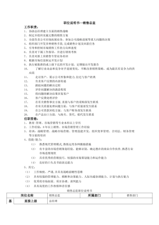 职位说明书--销售总监--WORD格式