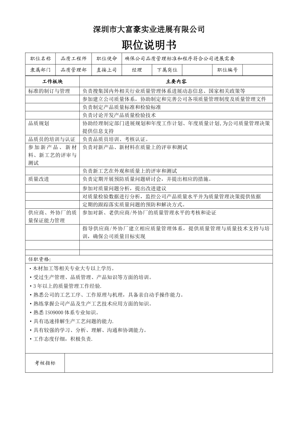职位说明书-品管部_第3页