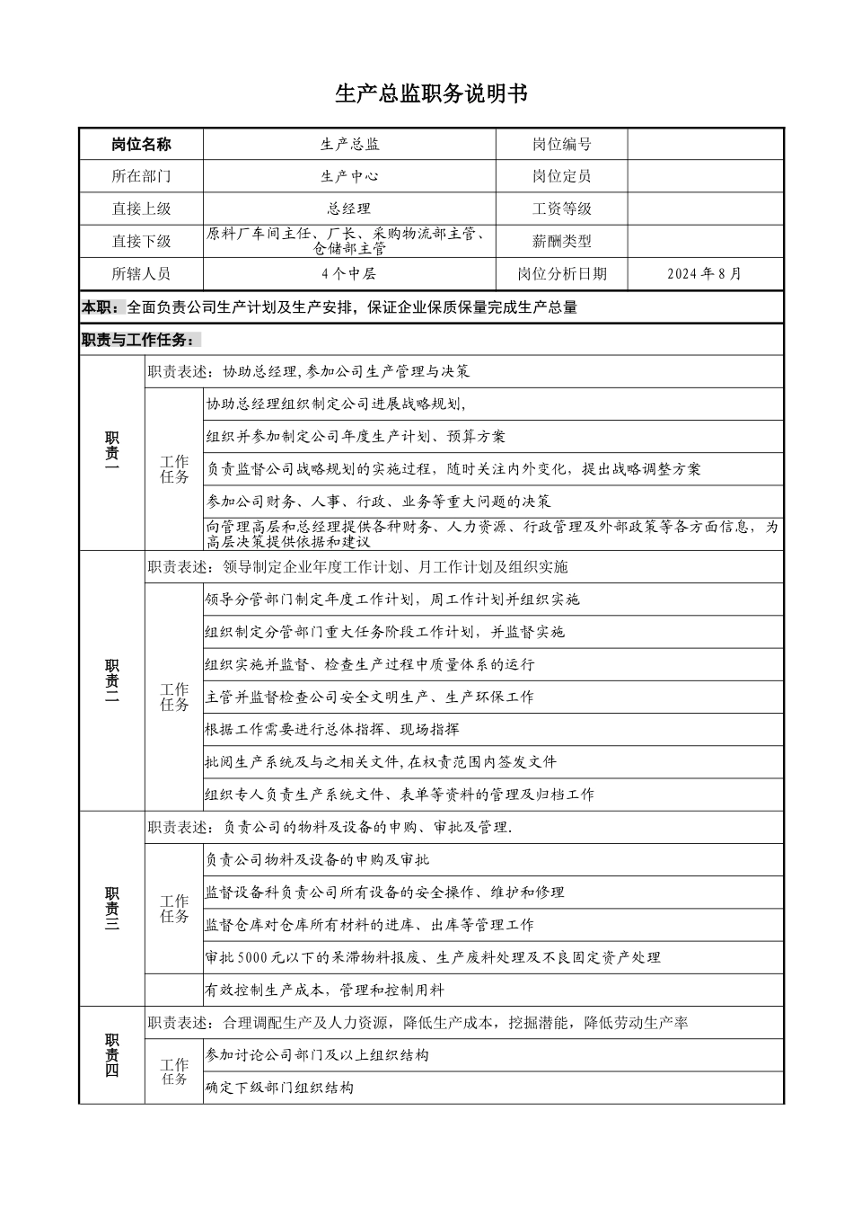 职位说明书--生产总监_第1页