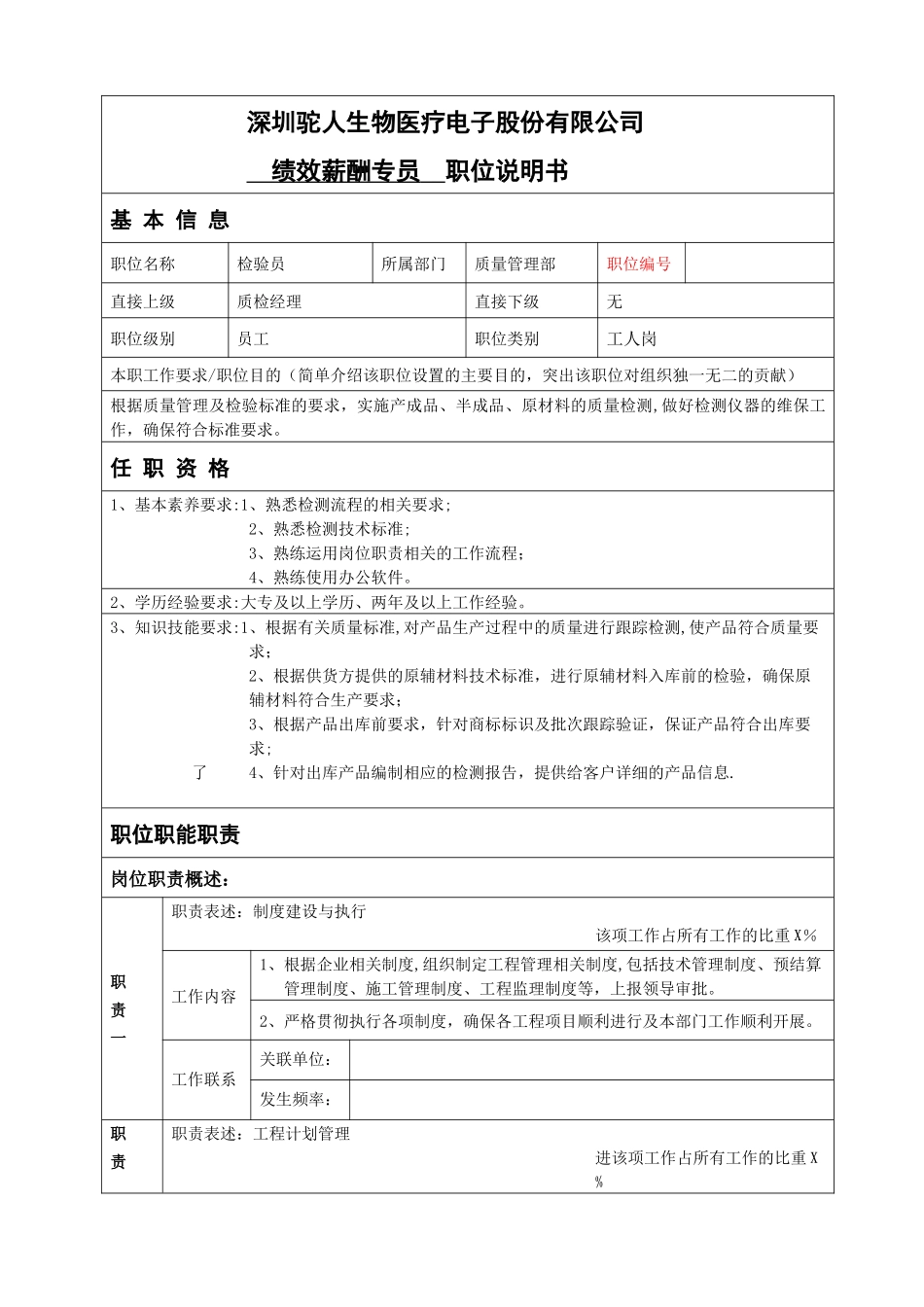 职位说明书-检验员_第1页