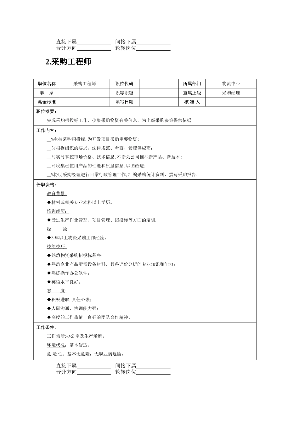 职位说明书——物流职位_第2页