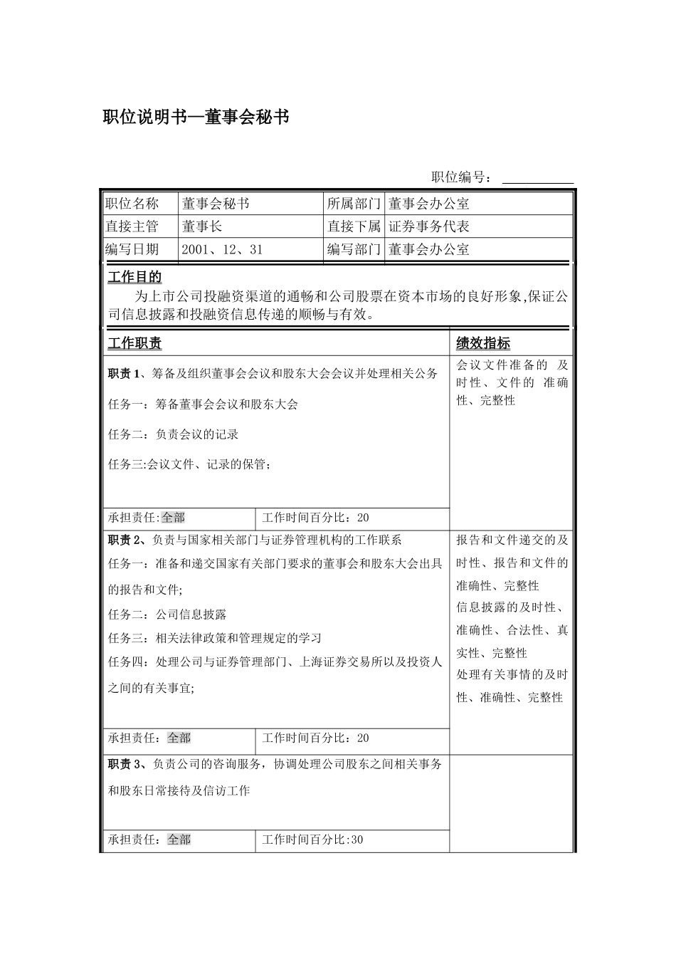 职位说明书—董事会秘书_第1页