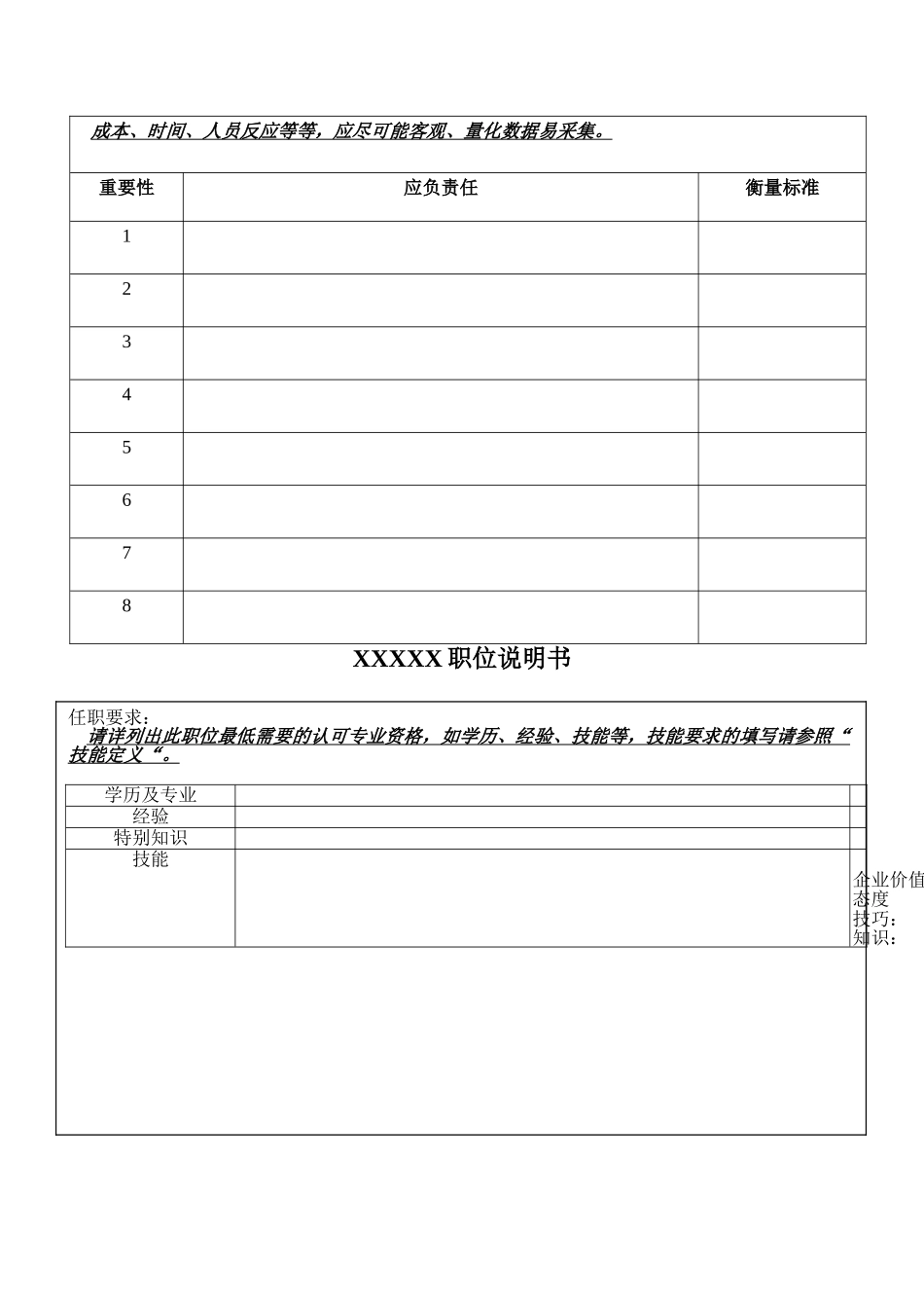 职位说明书参考模板_第2页