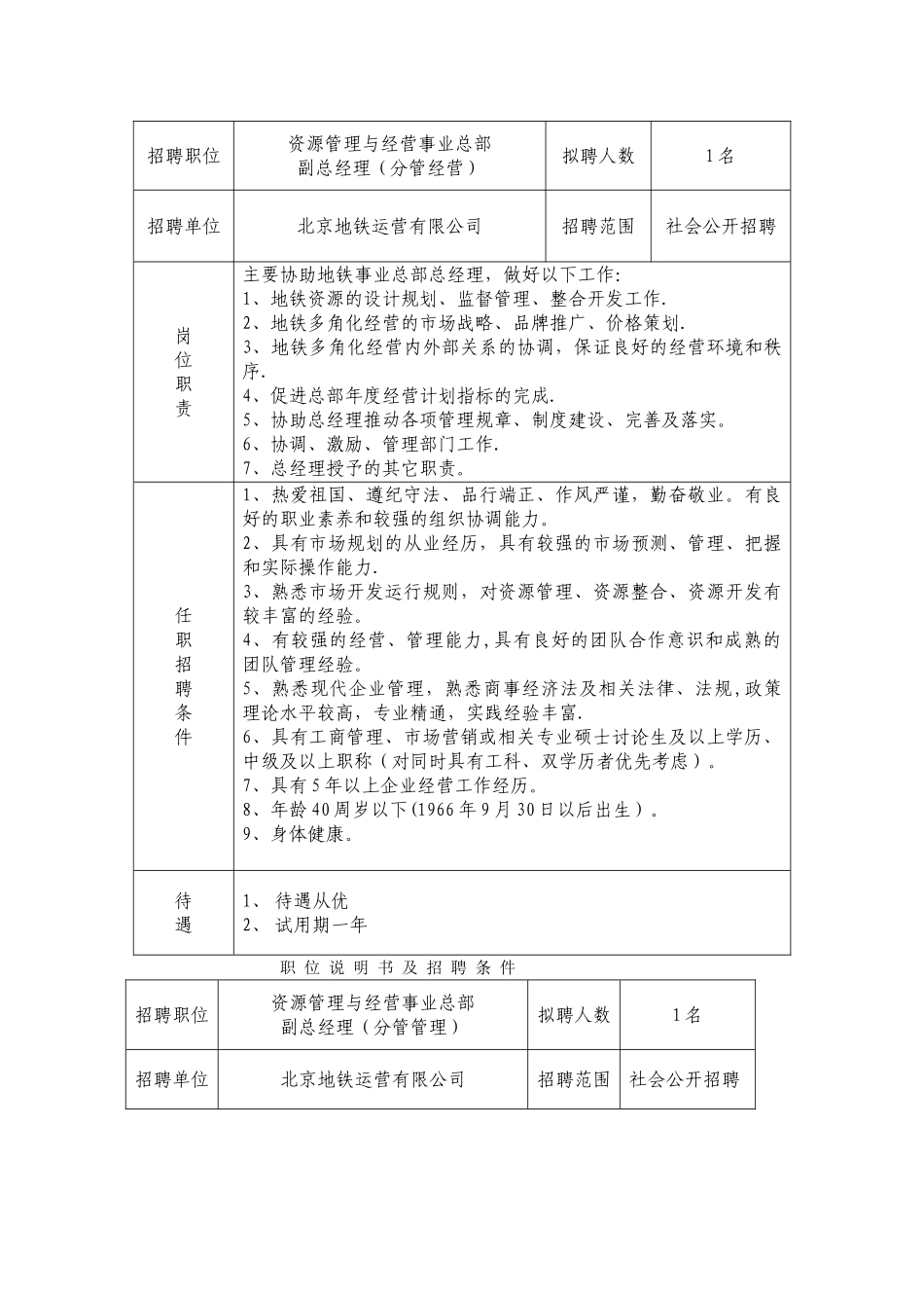 职位说明书及招聘条件---北京地铁_第2页