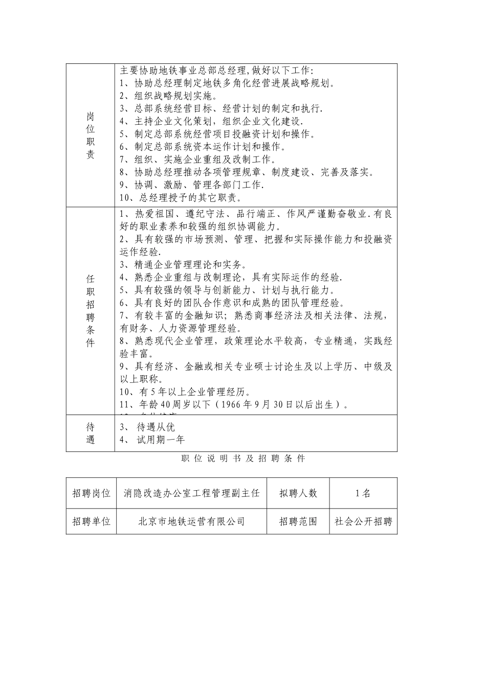 职位说明书及招聘条件---北京地铁_第3页