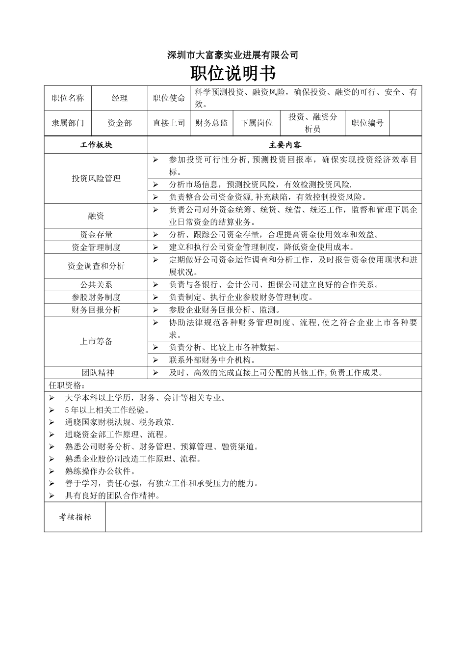 职位说明书-财务中心_第3页