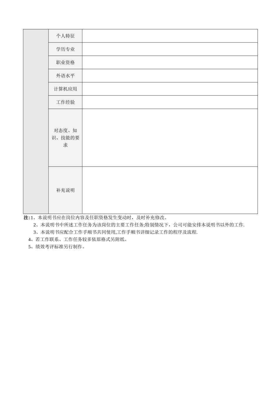 职位说明书格式_第3页