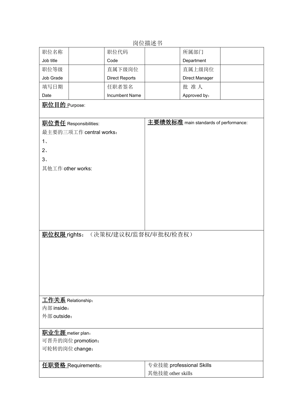职位说明书模板(中英文双语版)_第1页