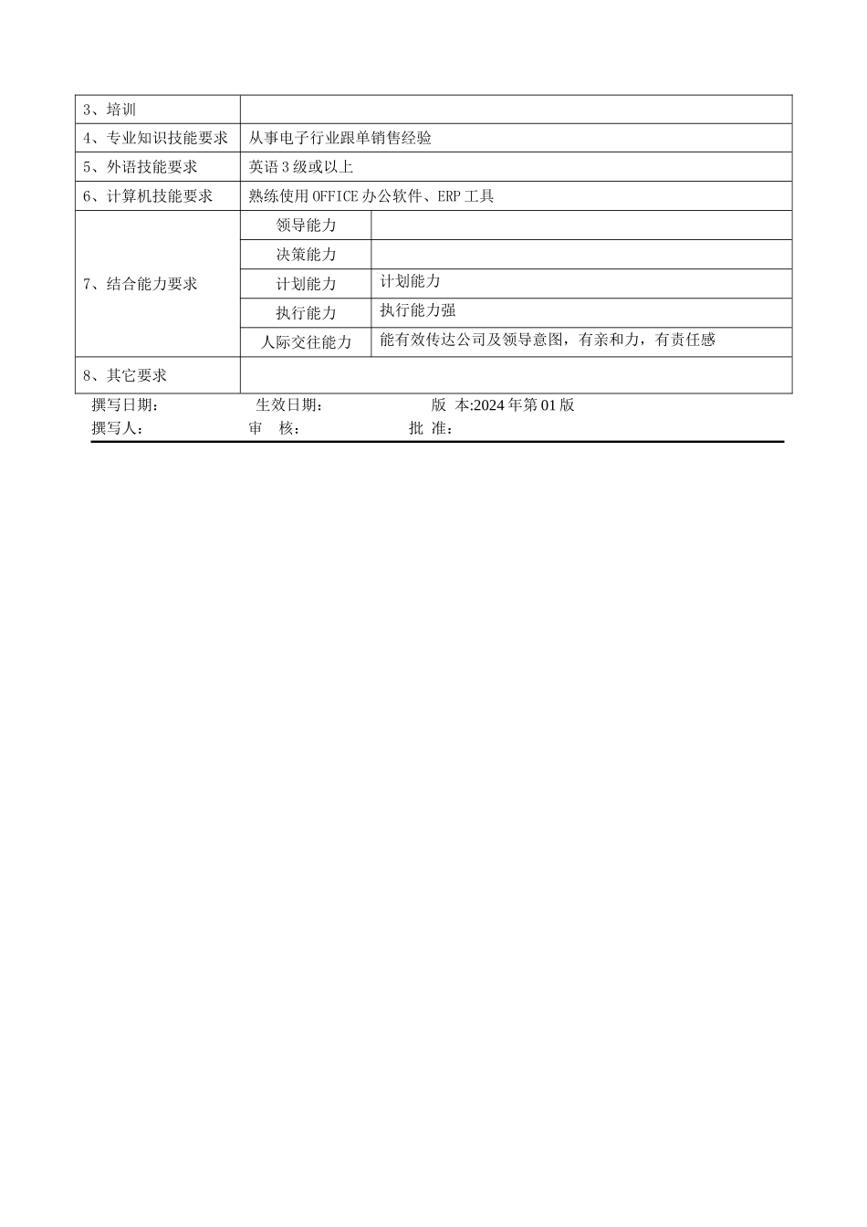 职位说明书模板-业务助理_第3页