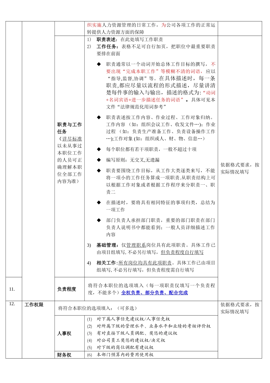 职位说明书填写说明_第2页