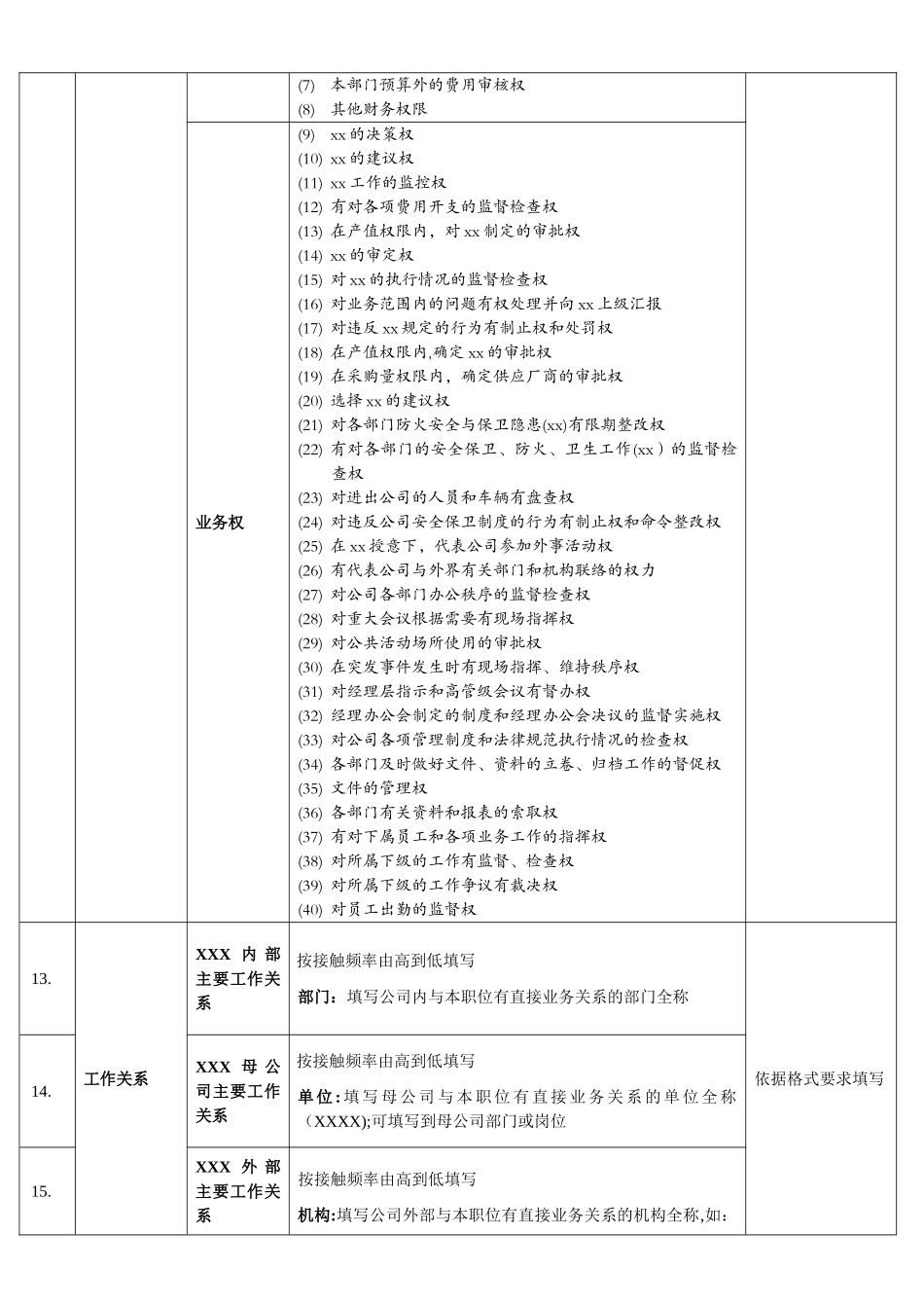 职位说明书填写说明_第3页