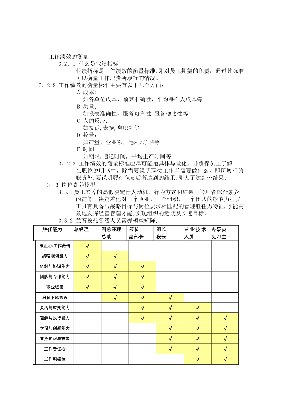 职位说明书编写指导手册_第3页