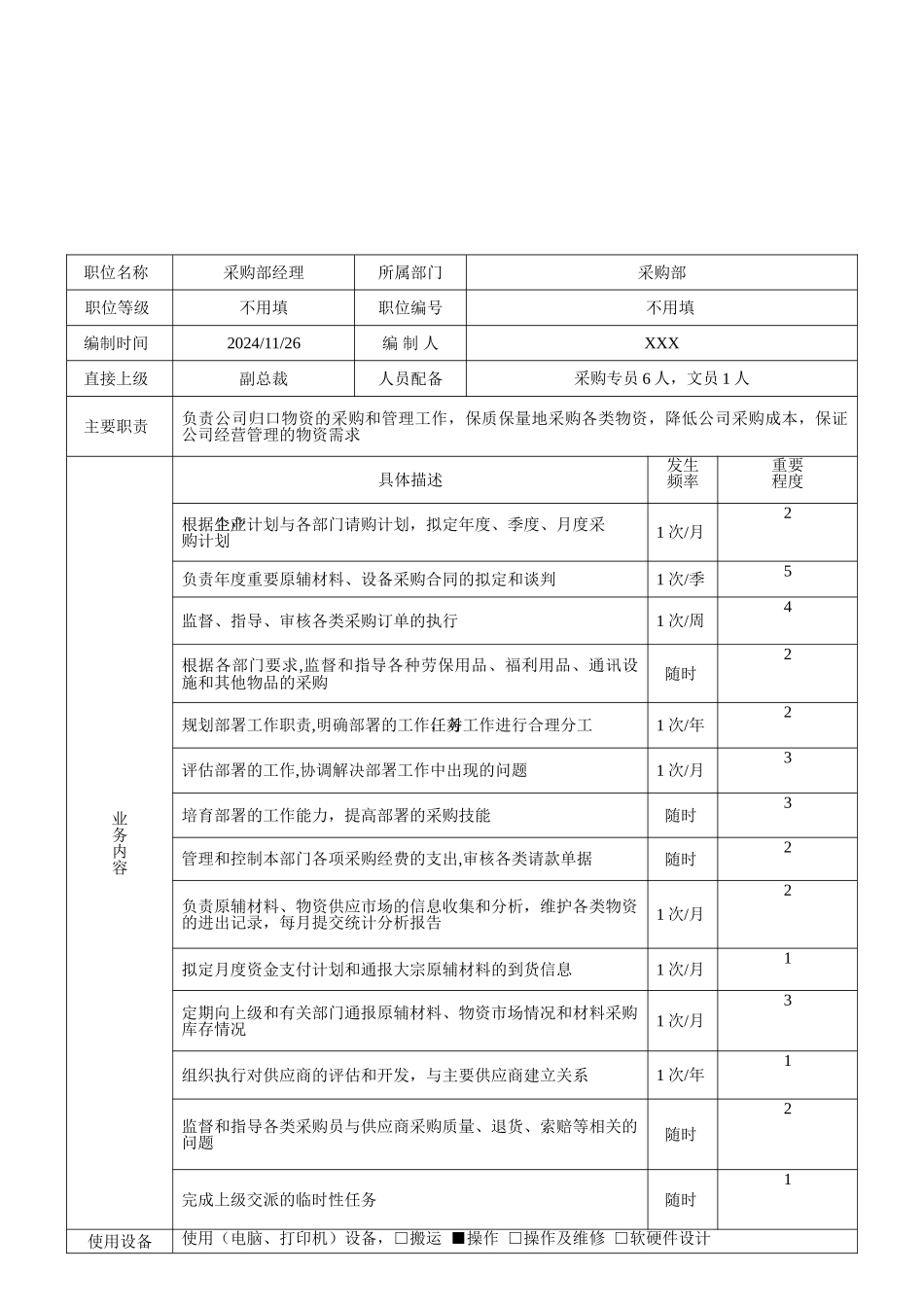 职位说明书范例_第2页